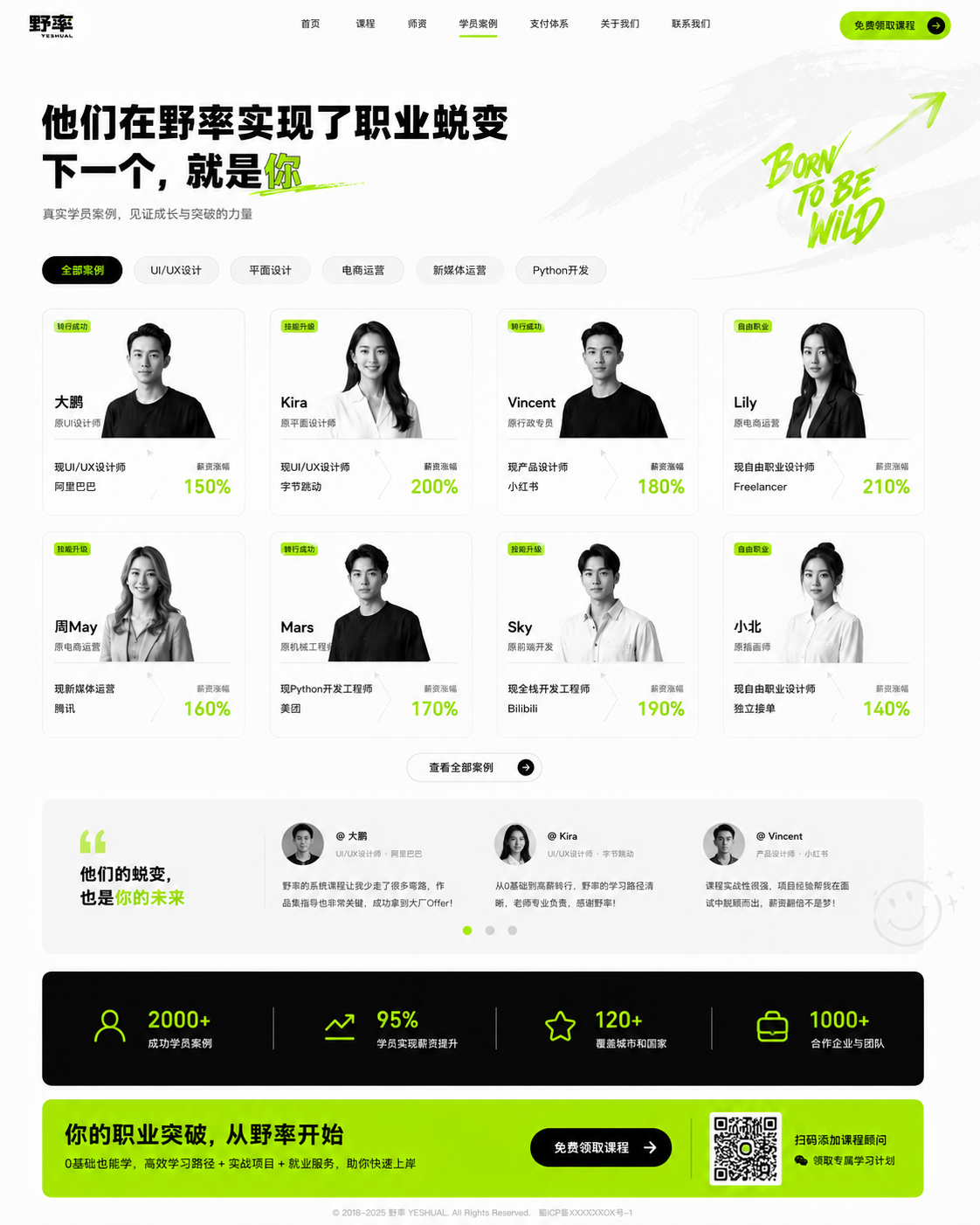 野率官网学员案例页面