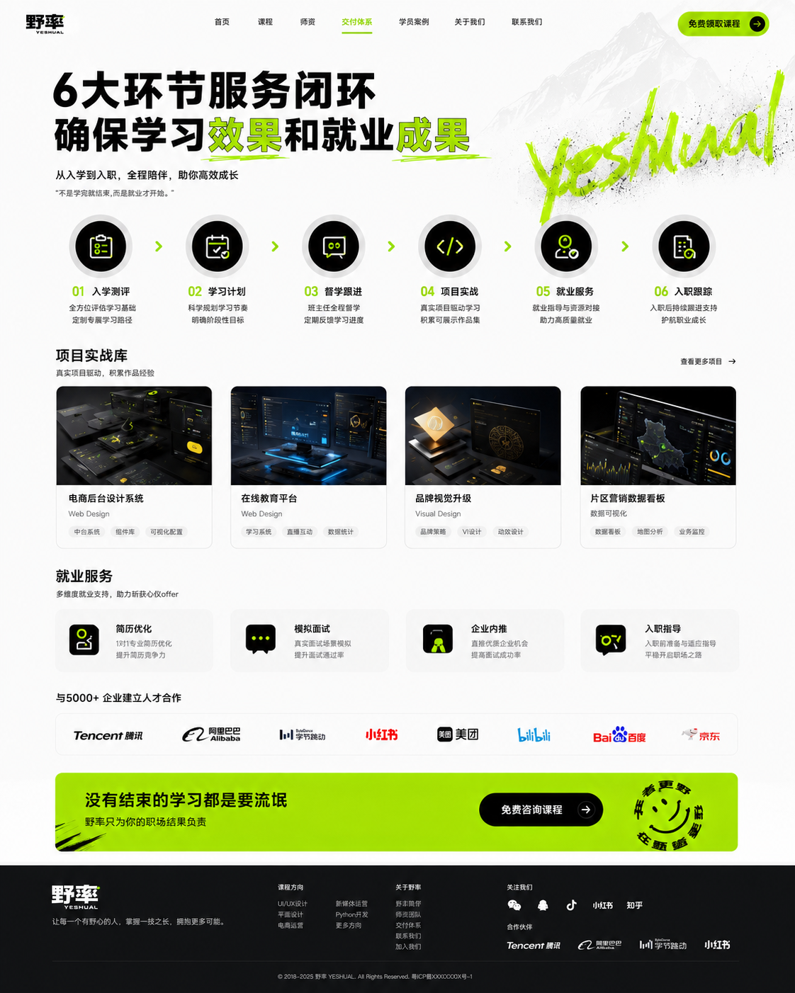 野率官网交付体系页面