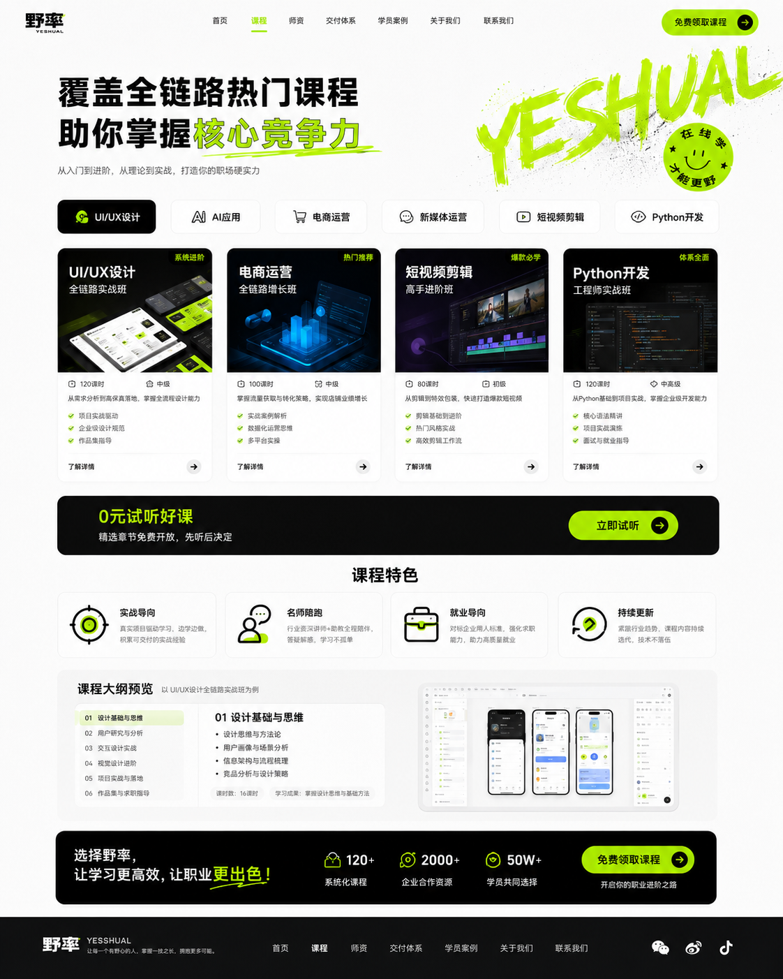 野率官网课程页面